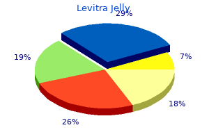 buy levitra jelly 20 mg low cost