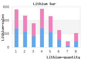 order on line lithium