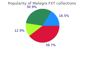 discount malegra fxt 140 mg amex