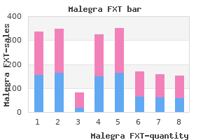 order malegra fxt 140mg with mastercard