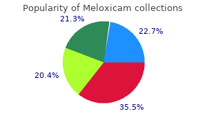 order meloxicam 15mg visa