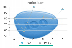 cheap meloxicam 15 mg with mastercard