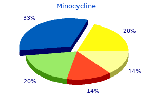 buy minocycline 50 mg mastercard