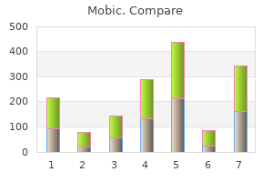 discount mobic 7.5 mg free shipping
