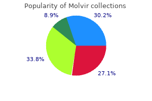 buy 200mg molvir overnight delivery