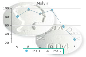 order molvir online