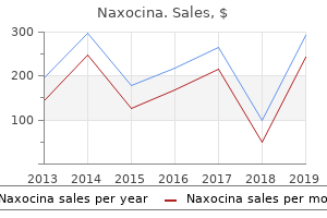discount naxocina 100 mg free shipping