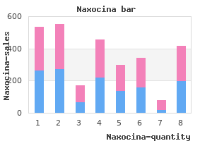 purchase cheapest naxocina