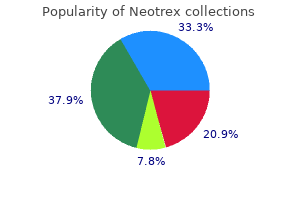 5 mg neotrex amex
