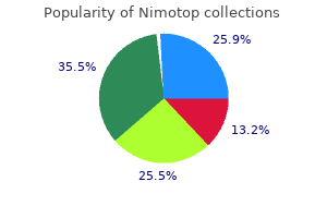 cheap 30 mg nimotop with visa