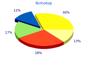 effective 30 mg nimotop
