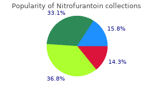 generic nitrofurantoin 100 mg without a prescription