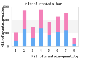 discount nitrofurantoin 50 mg without prescription