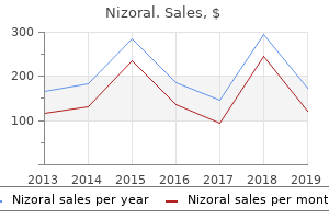 buy 200mg nizoral otc