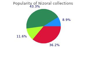 purchase 200 mg nizoral overnight delivery