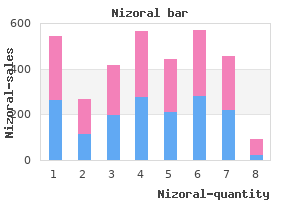 order generic nizoral