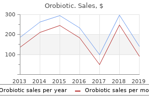 generic orobiotic 500 mg visa