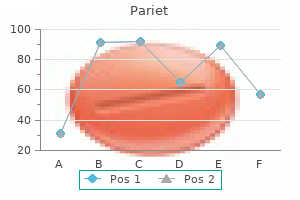 buy pariet 20mg mastercard