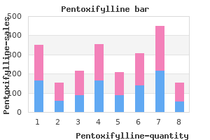 buy generic pentoxifylline pills