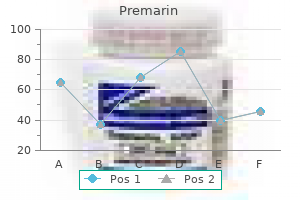 premarin 0.625 mg without prescription