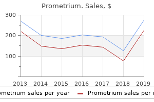 purchase prometrium in india