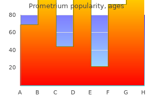 generic 200 mg prometrium free shipping