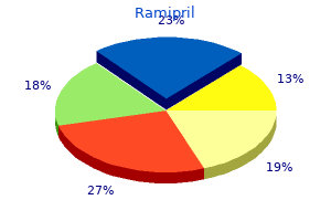 cheap ramipril express