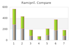 discount ramipril 5mg on line