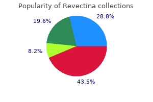 buy discount revectina 3 mg line