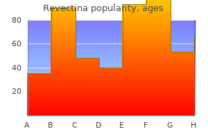 purchase 3 mg revectina otc