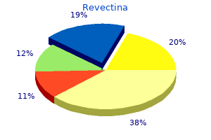 order revectina with american express