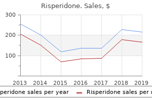 order 2mg risperidone