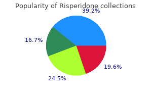 risperidone 4 mg without prescription