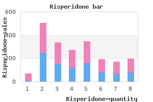 buy risperidone now