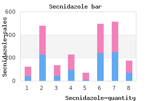 purchase secnidazole 1gr visa