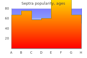 cheap septra 480mg