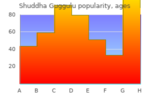 order cheap shuddha guggulu online