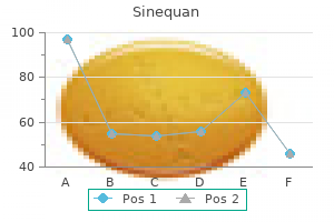 buy cheap sinequan 75mg on-line