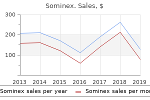 sominex 25mg overnight delivery