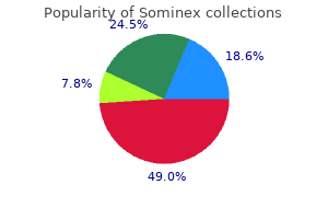 generic sominex 25 mg fast delivery