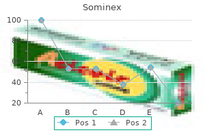 cheap 25 mg sominex free shipping