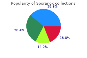 buy sporanox uk