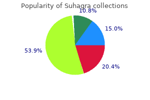 discount suhagra 50mg visa