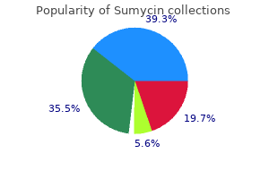 purchase sumycin with paypal