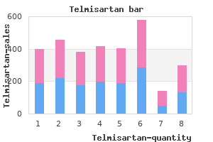 buy telmisartan no prescription