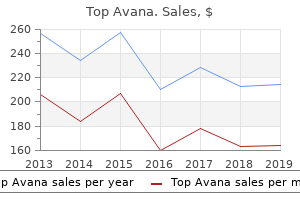 buy top avana 80 mg lowest price