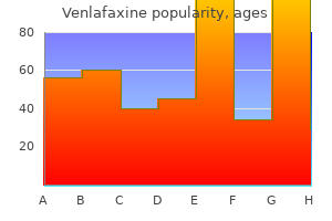 order venlafaxine once a day
