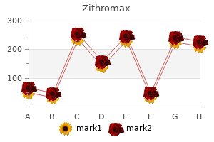 purchase zithromax with amex