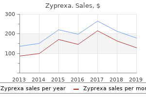 buy zyprexa on line