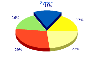 purchase zyrtec online now